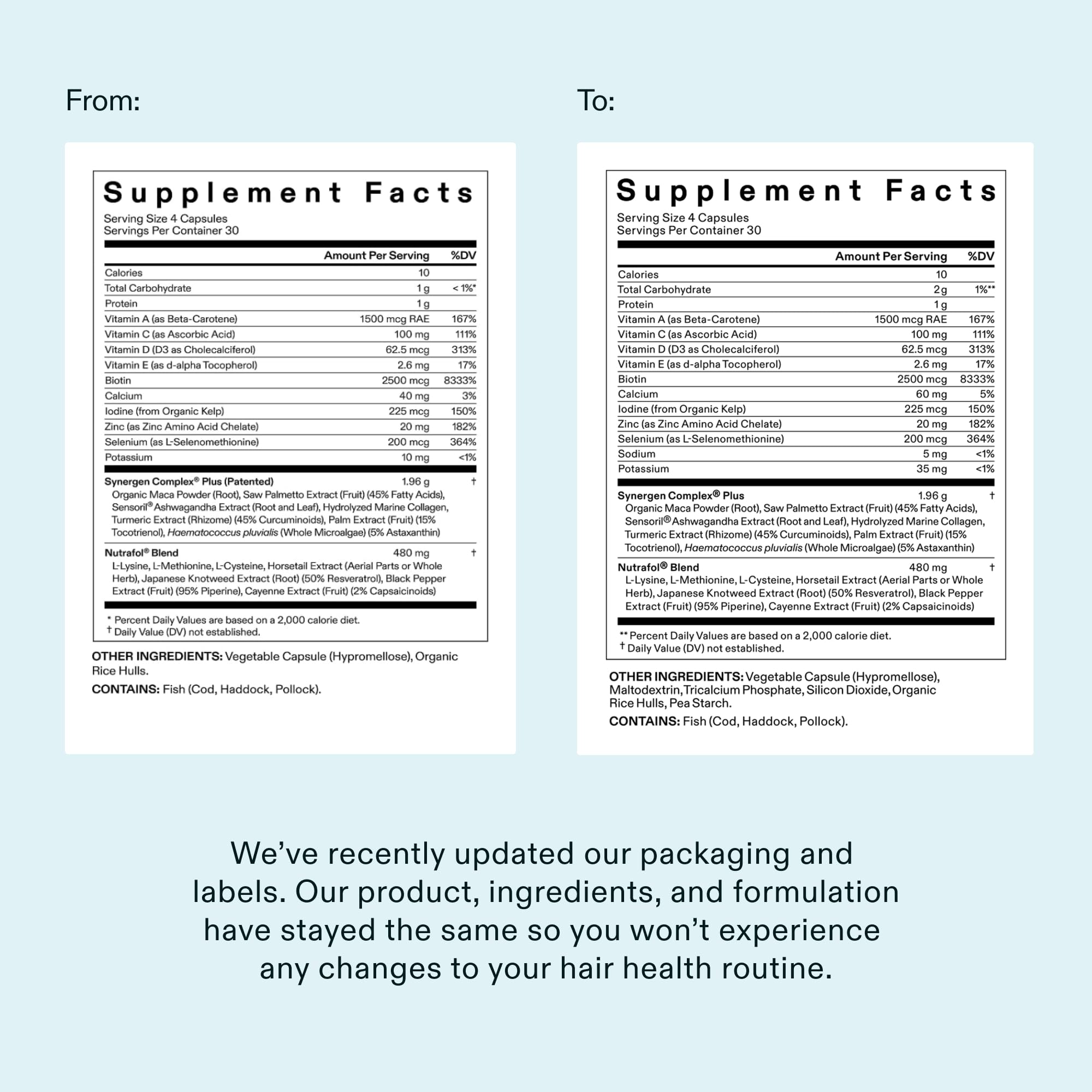 Nutrafol Women's Balance Hair Growth Supplements, Ages 45 and Up, Clinically Tested for Visibly Thicker Hair and Scalp Coverage, Dermatologist Recommended - 1 Month Supply